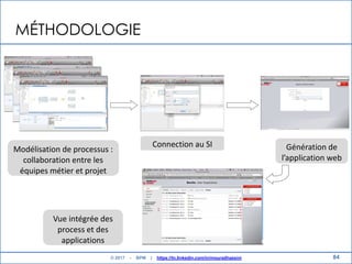 MÉTHODOLOGIE
84
Modélisation de processus :
collaboration entre les
équipes métier et projet
Connection au SI Génération de
l’application web
Vue intégrée des
process et des
applications
© 2017 - BPM | https://tn.linkedin.com/in/mouradhassini
 