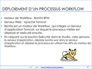DÉPLOIEMENT D‟UN PROCESSUS WORKFLOW
• Moteur de Workflow : Bonita BPM
• Serveur Web : Apache Tomcat
• Bonita est un moteur de Workflow, qui intègre un Serveur
d‟application Tomcat, sur lequel le processus métier est
déployé et exécuté ensuite.
• En cliquant sur le bouton Exécuter dans le Studio, cela démarre
le serveur d'application, déploie bonita.war dans le serveur
d'application et déploie le processus en utilisant les APIs du moteur de
Workflow.
89© 2017 - BPM | https://tn.linkedin.com/in/mouradhassini
 