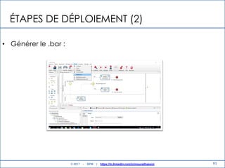 ÉTAPES DE DÉPLOIEMENT (2)
• Générer le .bar :
91© 2017 - BPM | https://tn.linkedin.com/in/mouradhassini
 
