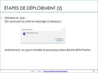 ÉTAPES DE DÉPLOIEMENT (2)
• Générer le .bar :
On aura par la suite le message ci-dessous :
Maintenant, on peut installer le processus dans Bonita BPM Portal.
93© 2017 - BPM | https://tn.linkedin.com/in/mouradhassini
 
