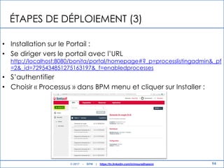 ÉTAPES DE DÉPLOIEMENT (3)
• Installation sur le Portail :
• Se diriger vers le portail avec l‟URL
http://localhost:8080/bonita/portal/homepage#?_p=processlistingadmin&_pf
=2&_id=7295434851275163197&_f=enabledprocesses
• S‟authentifier
• Choisir « Processus » dans BPM menu et cliquer sur Installer :
94© 2017 - BPM | https://tn.linkedin.com/in/mouradhassini
 