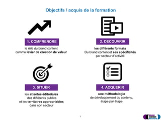 Objectifs / acquis de la formation
4
le rôle du brand content
comme levier de création de valeur
les différents formats
Du brand content et ses spécificités
par secteur d’activité
les attentes éditoriales
des différents publics
et les territoires appropriables
dans son secteur
une méthodologie
de développement du contenu,
étape par étape
1. COMPRENDRE 2. DECOUVRIR
4. ACQUERIR3. SITUER
 