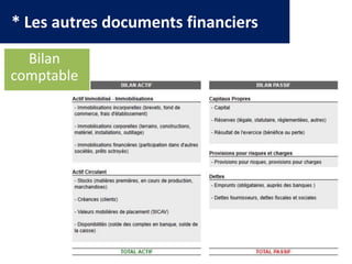 * Les autres documents financiers
Bilan
comptable
 