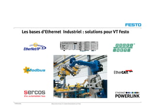 Les bases d’Ethernet Industriel : solutions pour VT Festo
F-FR/W.Gomolka Réseaux et Bus de Terrain : P3 : Solutions Ethernet Industriel pour VT Festo
 