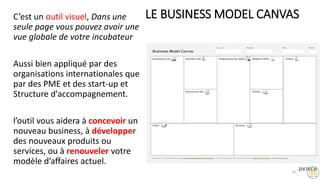 C’est un outil visuel, Dans une
seule page vous pouvez avoir une
vue globale de votre incubateur
Aussi bien appliqué par des
organisations internationales que
par des PME et des start-up et
Structure d'accompagnement.
l’outil vous aidera à concevoir un
nouveau business, à développer
des nouveaux produits ou
services, ou à renouveler votre
modèle d’affaires actuel.
10
LE BUSINESS MODEL CANVAS
 