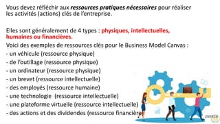 25
Vous devez réfléchir aux ressources pratiques nécessaires pour réaliser
les activités (actions) clés de l’entreprise.
Elles sont généralement de 4 types : physiques, intellectuelles,
humaines ou financières.
Voici des exemples de ressources clés pour le Business Model Canvas :
- un véhicule (ressource physique)
- de l’outillage (ressource physique)
- un ordinateur (ressource physique)
- un brevet (ressource intellectuelle)
- des employés (ressource humaine)
- une technologie (ressource intellectuelle)
- une plateforme virtuelle (ressource intellectuelle)
- des actions et des dividendes (ressource financière)
 