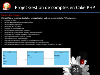 21
Projet Gestion de comptes en Cake PHP
Cahier des charges:
L’objectif de ce projet est de réaliser une application web q...