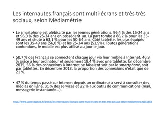 Les internautes français sont multi-écrans et très très
sociaux, selon Médiamétrie
• Le smartphone est plébiscité par les jeunes générations. 96,4 % des 15-24 ans
et 96,9 % des 25-34 ans en possèdent un. La part tombe à 86,2 % pour les 35-
49 ans et chute à 63,1 % pour les 50-64 ans. Côté tablette, les plus équipés
sont les 35-49 ans (56,8 %) et les 25-34 ans (53,9%). Toutes générations
confondues, le mobile est plus utilisé au jour le jour.
• 50,7 % des Français se connectent chaque jour via leur mobile à Internet, 46,9
% grâce à leur ordinateur et seulement 18,4 % avec une tablette. En décembre
2015, 56 % des connexions à Internet se faisaient soit par le smartphone, soit
par tablettes. En décembre 2013, la proportion des connexions n’était que de
21 %.
• 47 % du temps passé sur Internet depuis un ordinateur a servi à consulter des
médias en ligne, 31 % des services et 22 % aux outils de communications (mail,
messagerie instantanée…).
http://www.usine-digitale.fr/article/les-internautes-francais-sont-multi-ecrans-et-tres-tres-sociaux-selon-mediametrie.N381668
 