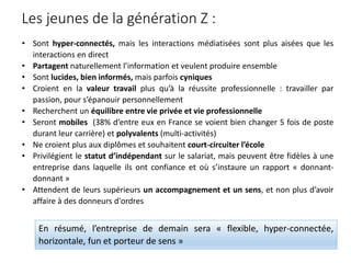 Les jeunes de la génération Z :
• Sont hyper-connectés, mais les interactions médiatisées sont plus aisées que les
interactions en direct
• Partagent naturellement l’information et veulent produire ensemble
• Sont lucides, bien informés, mais parfois cyniques
• Croient en la valeur travail plus qu’à la réussite professionnelle : travailler par
passion, pour s’épanouir personnellement
• Recherchent un équilibre entre vie privée et vie professionnelle
• Seront mobiles (38% d’entre eux en France se voient bien changer 5 fois de poste
durant leur carrière) et polyvalents (multi-activités)
• Ne croient plus aux diplômes et souhaitent court-circuiter l’école
• Privilégient le statut d’indépendant sur le salariat, mais peuvent être fidèles à une
entreprise dans laquelle ils ont confiance et où s’instaure un rapport « donnant-
donnant »
• Attendent de leurs supérieurs un accompagnement et un sens, et non plus d’avoir
affaire à des donneurs d'ordres
En résumé, l’entreprise de demain sera « flexible, hyper-connectée,
horizontale, fun et porteur de sens »
 