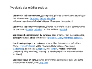 Typologie des médias sociaux
Les médias sociaux de masse, grand public, pour se faire des amis et partager
des informations. Facebook, Twitter, Google+
et les messageries mobiles (WhatApps, Messegers, Hangouts …)
Les médias sociaux professionnels, pour se retrouver dans des communautés
de pratiques : Viadéo, Linkedln, certains à thème : Aptilink
Les sites de bookmarking et du curation, pour organiser des marques pages,
partager des liens et les commenter : Delicious, Diigo, Pearltrees, Scoop-it…
Les sites de partages de contenus, pour publier des contenus spécialisés :
Photos (Flickr, Pinterest, Vidéo (Youtube, Dailymotion), Powerpoint
(Slideshare), documents (Dropbox), mur (tmblr), Photos éphémères
(Snapchat), Blog (overblog, Skyblog …), Periscope (retransmission de vidéos
en direct)
Les sites de jeux en ligne, pour se divertir mais aussi exister dans une autre
vie : world of warcraft, sims , my farm
 
