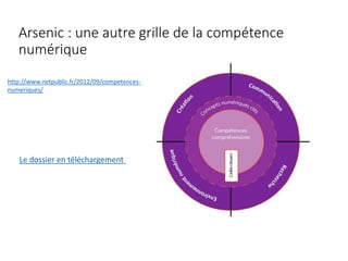 Arsenic : une autre grille de la compétence
numérique
http://www.netpublic.fr/2012/09/competences-
numeriques/
Le dossier en téléchargement
 