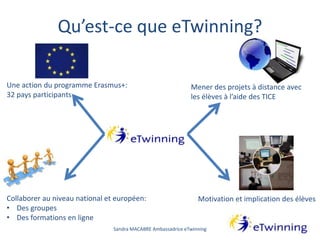 Qu’est-ce que eTwinning?
Sandra MACABRE Ambassadrice eTwinning
Une action du programme Erasmus+:
32 pays participants
Mener des projets à distance avec
les élèves à l’aide des TICE
Collaborer au niveau national et européen:
• Des groupes
• Des formations en ligne
Motivation et implication des élèves
 