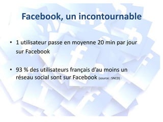 Facebook, un incontournable
• 1 utilisateur passe en moyenne 20 min par jour
sur Facebook
• 93 % des utilisateurs français d’au moins un
réseau social sont sur Facebook (source : SNCD)

 