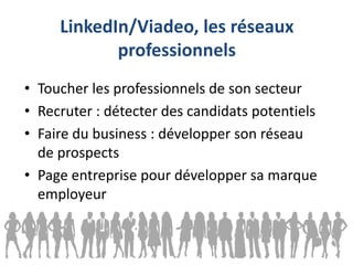 LinkedIn/Viadeo, les réseaux
professionnels
• Toucher les professionnels de son secteur
• Recruter : détecter des candidats potentiels
• Faire du business : développer son réseau
de prospects
• Page entreprise pour développer sa marque
employeur

 