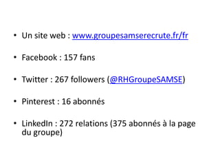 • Un site web : www.groupesamserecrute.fr/fr
• Facebook : 157 fans
• Twitter : 267 followers (@RHGroupeSAMSE)

• Pinterest : 16 abonnés
• LinkedIn : 272 relations (375 abonnés à la page
du groupe)

 