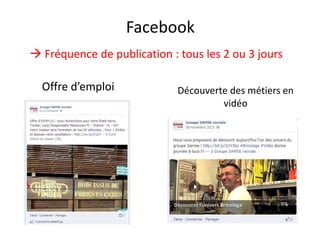 Facebook
 Fréquence de publication : tous les 2 ou 3 jours

Offre d’emploi

Découverte des métiers en
vidéo

 