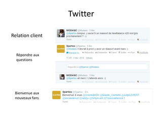 Twitter
Relation client

Répondre aux
questions

Bienvenue aux
nouveaux fans

 