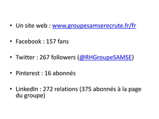 • Un site web : www.groupesamserecrute.fr/fr
• Facebook : 157 fans
• Twitter : 267 followers (@RHGroupeSAMSE)

• Pinterest...