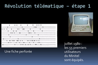 Révolution télématique – étape 1




                      juillet 1980 :
                      les 55 premiers
Une fiche perforée    utilisateurs
                      du Minitel
                      sont équipés.
 