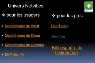 Univers Netvibes
 pour les usagers         pour les pros

 Médiathèque de Brest    Lionel veille

 Médiathèque de Digne    DocVibes

 Médiathèque de Romans
                          Bibliosphère du
 BDP des PA               bibliobsédé
 