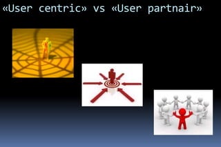 «User centric» vs «User partnair»
 