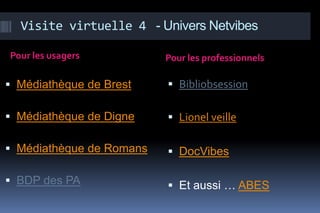 Visite virtuelle 4 - Univers Netvibes

Pour les usagers          Pour les professionnels

 Médiathèque de Brest     Bibliobsession

 Médiathèque de Digne     Lionel veille

 Médiathèque de Romans    DocVibes

 BDP des PA               Et aussi … ABES
 