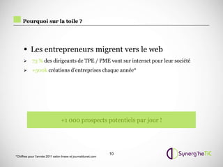 Pourquoi sur la toile ?




     • Les entrepreneurs migrent vers le web
          73 % des dirigeants de TPE / PME vont sur internet pour leur société
          +500k créations d’entreprises chaque année*




                                 +1 000 prospects potentiels par jour !




                                                              10
*Chiffres pour l’année 2011 selon Insee et journaldunet.com
 
