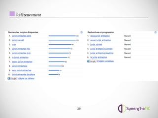 Référencement




                29
 