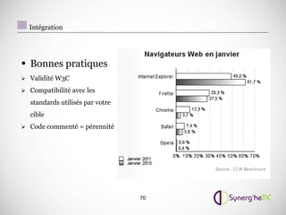 Intégration




• Bonnes pratiques
 Validité W3C

 Compatibilité avec les

  standards utilisés par votre
  cible
 Code commenté = pérennité




                                 70
 