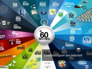 Communiquer sur Internet
 Communiquer sur internet

 8
 