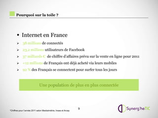 Pourquoi sur la toile ?




       • Internet en France
            38 millions de connectés
            23,2 millions utilisateurs de Facebook
            37 milliards € de chiffre d’affaires prévu sur la vente en ligne pour 2011
            +12 millions de Français ont déjà acheté via leurs mobiles
            92 % des Français se connectent pour surfer tous les jours



                              Une population de plus en plus connectée




                                                                 9
*Chiffres pour l’année 2011 selon Mediatmétrie, Insee et Arcep
 
