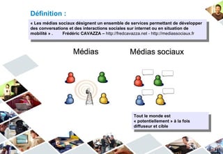 Définition :
« Les médias sociaux désignent un ensemble de services permettant de développer
des conversations et des interactions sociales sur internet ou en situation de
mobilité » .   Frédéric CAVAZZA – http://fredcavazza.net - http://mediassociaux.fr




                                                 Tout le monde est
                                                 « potentiellement » à la fois
                                                 diffuseur et cible
 