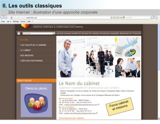 II. Les outils classiques
     Site Internet : illustration d’une approche corporate
• 




                                                                       inet
                                                                  s cab s
                                                             Focu ssion
                                                                    i
                                                               et m
                                                                              25
 