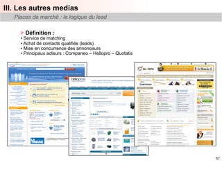 III. Les autres medias
   Places de marché : la logique du lead

     > Définition :
     •  Service de matching
     •  Achat de contacts qualifiés (leads)
     •  Mise en concurrence des annonceurs
     •  Principaux acteurs : Companeo – Hellopro – Quotatis




                                                              57
 