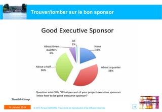 Trouver/tomber sur le bon sponsor

Standish Group
14 Janvier 2014

© 2014 Arnaud GERARD, Tous droits de reproduction et de diffusion réservés

10

 