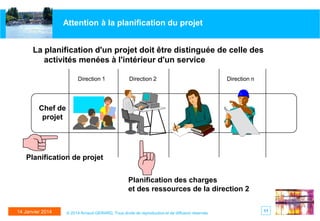 Attention à la planification du projet
La planification d'un projet doit être distinguée de celle des
activités menées à l'intérieur d'un service
Direction 1

Direction 2

Direction n

Chef de
projet

Planification de projet
Planification des charges
et des ressources de la direction 2
14 Janvier 2014

© 2014 Arnaud GERARD, Tous droits de reproduction et de diffusion réservés

11

 