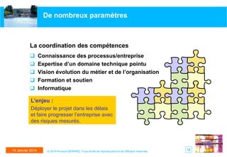 De nombreux paramètres

La coordination des compétences






Connaissance des processus/entreprise
Expertise d’un domaine technique pointu
Vision évolution du métier et de l’organisation
Formation et soutien
Informatique

L’enjeu :
Déployer le projet dans les délais
et faire progresser l’entreprise avec
des risques mesurés.

14 Janvier 2014

© 2014 Arnaud GERARD, Tous droits de reproduction et de diffusion réservés

12

 