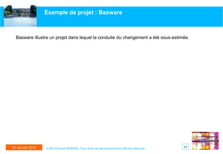 Exemple de projet : Basware

Basware illustre un projet dans lequel la conduite du changement a été sous-estimée.

14 Janvier 2014

© 2014 Arnaud GERARD, Tous droits de reproduction et de diffusion réservés

44

 