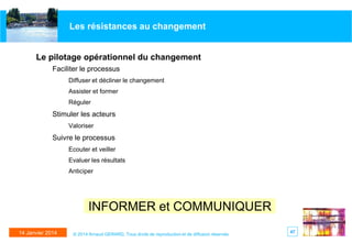 Les résistances au changement

Le pilotage opérationnel du changement
Faciliter le processus
Diffuser et décliner le changement
Assister et former
Réguler

Stimuler les acteurs
Valoriser

Suivre le processus
Ecouter et veiller
Evaluer les résultats

Anticiper

INFORMER et COMMUNIQUER
14 Janvier 2014

© 2014 Arnaud GERARD, Tous droits de reproduction et de diffusion réservés

47

 