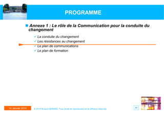 PROGRAMME
 Annexe 1 : Le rôle de la Communication pour la conduite du
changement
 La conduite du changement
 Les résistances au changement
 Le plan de communications
 Le plan de formation

14 Janvier 2014

© 2014 Arnaud GERARD, Tous droits de reproduction et de diffusion réservés

51

 