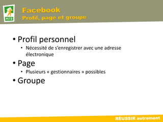 • Profil personnel
  • Nécessité de s’enregistrer avec une adresse
    électronique
• Page
  • Plusieurs « gestionnaires » possibles
• Groupe
 
