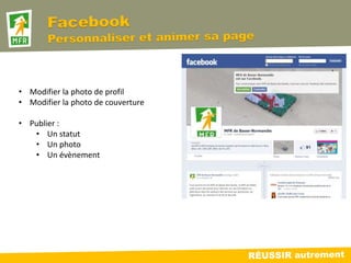 • Modifier la photo de profil
• Modifier la photo de couverture

• Publier :
   • Un statut
   • Un photo
   • Un évènement
 