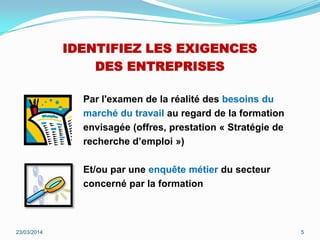 IDENTIFIEZ LES EXIGENCES
DES ENTREPRISES
Par l'examen de la réalité des besoins du
marché du travail au regard de la formation
envisagée (offres, prestation « Stratégie de
recherche d’emploi »)
Et/ou par une enquête métier du secteur
concerné par la formation
23/03/2014 5
 