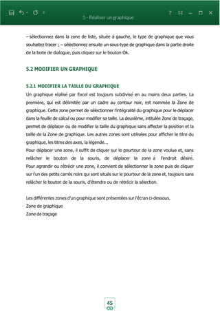 45
– sélectionnez dans la zone de liste, située à gauche, le type de graphique que vous
souhaitez tracer ; – sélectionnez ensuite un sous-type de graphique dans la partie droite
de la boite de dialogue, puis cliquez sur le bouton Ok.
5.2 MODIFIER UN GRAPHIQUE
5.2.1 MODIFIER LA TAILLE DU GRAPHIQUE
Un graphique réalisé par Excel est toujours subdivisé en au moins deux parties. La
première, qui est délimitée par un cadre au contour noir, est nommée la Zone de
graphique. Cette zone permet de sélectionner l’intégralité du graphique pour le déplacer
dans la feuille de calcul ou pour modifier sa taille. La deuxième, intitulée Zone de traçage,
permet de déplacer ou de modifier la taille du graphique sans affecter la position et la
taille de la Zone de graphique. Les autres zones sont utilisées pour afficher le titre du
graphique, les titres des axes, la légende...
Pour déplacer une zone, il suffit de cliquer sur le pourtour de la zone voulue et, sans
relâcher le bouton de la souris, de déplacer la zone à l’endroit désiré.
Pour agrandir ou rétrécir une zone, il convient de sélectionner la zone puis de cliquer
sur l’un des petits carrés noirs qui sont situés sur le pourtour de la zone et, toujours sans
relâcher le bouton de la souris, d’étendre ou de rétrécir la sélection.
Les différentes zones d’un graphique sont présentées sur l’écran ci-dessous.
Zone de graphique
Zone de traçage
 
