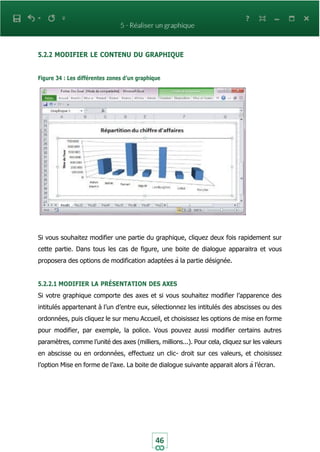 46
5.2.2 MODIFIER LE CONTENU DU GRAPHIQUE
Figure 34 : Les différentes zones d’un graphique
Si vous souhaitez modifier une partie du graphique, cliquez deux fois rapidement sur
cette partie. Dans tous les cas de figure, une boite de dialogue apparaitra et vous
proposera des options de modification adaptées à la partie désignée.
5.2.2.1 MODIFIER LA PRÉSENTATION DES AXES
Si votre graphique comporte des axes et si vous souhaitez modifier l’apparence des
intitulés appartenant à l’un d’entre eux, sélectionnez les intitulés des abscisses ou des
ordonnées, puis cliquez le sur menu Accueil, et choisissez les options de mise en forme
pour modifier, par exemple, la police. Vous pouvez aussi modifier certains autres
paramètres, comme l’unité des axes (milliers, millions...). Pour cela, cliquez sur les valeurs
en abscisse ou en ordonnées, effectuez un clic- droit sur ces valeurs, et choisissez
l’option Mise en forme de l’axe. La boite de dialogue suivante apparait alors à l’écran.
 