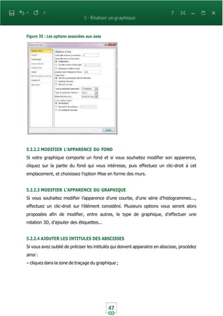47
Figure 35 : Les options associées aux axes
5.2.2.2 MODIFIER L’APPARENCE DU FOND
Si votre graphique comporte un fond et si vous souhaitez modifier son apparence,
cliquez sur la partie du fond qui vous intéresse, puis effectuez un clic-droit à cet
emplacement, et choisissez l’option Mise en forme des murs.
5.2.2.3 MODIFIER L’APPARENCE DU GRAPHIQUE
Si vous souhaitez modifier l’apparence d’une courbe, d’une série d’histogrammes...,
effectuez un clic-droit sur l’élément considèré. Plusieurs options vous seront alors
proposées afin de modifier, entre autres, le type de graphique, d’effectuer une
rotation 3D, d’ajouter des étiquettes...
5.2.2.4 AJOUTER LES INTITULES DES ABSCISSES
Si vous avez oublié de préciser les intitulés qui doivent apparaitre en abscisse, procédez
ainsi :
– cliquez dans la zone de traçage du graphique ;
 