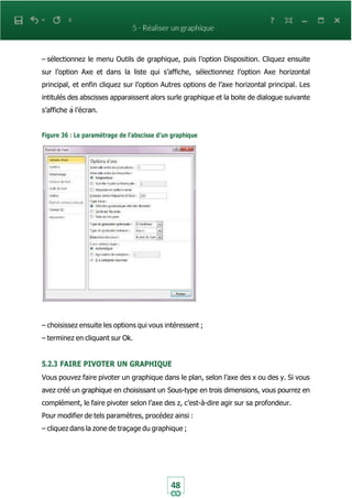 48
– sélectionnez le menu Outils de graphique, puis l’option Disposition. Cliquez ensuite
sur l’option Axe et dans la liste qui s’affiche, sélectionnez l’option Axe horizontal
principal, et enfin cliquez sur l’option Autres options de l’axe horizontal principal. Les
intitulés des abscisses apparaissent alors surle graphique et la boite de dialogue suivante
s’affiche à l’écran.
Figure 36 : Le paramétrage de l’abscisse d’un graphique
– choisissez ensuite les options qui vous intéressent ;
– terminez en cliquant sur Ok.
5.2.3 FAIRE PIVOTER UN GRAPHIQUE
Vous pouvez faire pivoter un graphique dans le plan, selon l’axe des x ou des y. Si vous
avez créé un graphique en choisissant un Sous-type en trois dimensions, vous pourrez en
complément, le faire pivoter selon l’axe des z, c’est-à-dire agir sur sa profondeur.
Pour modifier de tels paramètres, procédez ainsi :
– cliquez dans la zone de traçage du graphique ;
 