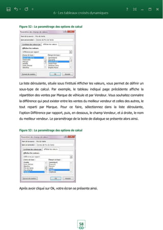 Figure 52 : Le paramétrage des options de calcul
58
La liste déroulante, située sous l’intitulé Afficher les valeurs, vous permet de définir un
sous-type de calcul. Par exemple, le tableau indiqué page précédente affiche la
répartition des ventes par Marque de véhicule et par Vendeur. Vous souhaitez connaitre
la différence qui peut exister entre les ventes du meilleur vendeur et celles des autres, le
tout reparti par Marque. Pour ce faire, sélectionnez dans la liste déroulante,
l’option Différence par rapport, puis, en dessous, le champ Vendeur, et à droite, le nom
du meilleur vendeur. Le paramétrage de la boite de dialogue se présente alors ainsi.
Figure 53 : Le paramétrage des options de calcul
Après avoir cliqué sur Ok, votre écran se présente ainsi.
 
