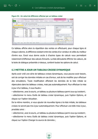 Figure 54 : Un calcul de différence effectué par un tableau croisé
59
Ce tableau affiche alors la répartition des ventes en effectuant, pour chaque ligne et
chaque colonne, la différence existant entre les ventes d’un vendeur et celles du meilleur
d’entre eux. Excel vous donne accès à d’autres types de calculs vous permettant
notamment d’effectuer des calculs d’encarts. La liste déroulante Afficher les valeurs, de
la boite de dialogue présentée ci-dessus, contient toutes les options de calcul.
6.3 METTRE A JOUR UN TABLEAU CROISE DYNAMIQUE
Après avoir créé une série de tableaux croises dynamiques, vous pouvez avoir besoin,
soit de corriger les données initiales en cas d’erreur, soit de les modifier pour effectuer
des simulations. Toute modification affectant les données de la liste initiale se
répercutera dans les tableaux croises, mais pas automatiquement. Pour effectuer la mise
à jour d’un tableau, il vous faudra :
– sélectionner, avec la souris, un tableau ou plusieurs tableaux parmi ceux qui existent ;
– sélectionner le menu Outils de tableau croisé dynamique, puis l’option Options, et
cliquez sur l’option Actualiser.
De la même manière, si vous ajouter de nouvelles lignes à la liste initiale, les tableaux
croises ne seront pas mis à jour automatiquement. Pour effectuer une telle mise à jour,
procédez ainsi :
– sélectionner, avec la souris, un tableau ou plusieurs tableaux parmi ceux qui existent ;
– sélectionner le menu Outils de tableau croisé dynamique, puis l’option Options, et
cliquez sur l’option Changer la source de données ;
 