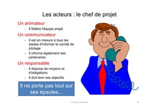 Les acteurs : le chef de projet
Un animateur
– Il fédère l'équipe projet
Un communicateur
– Il est en mesure à tous les
stades d'informer le comité de
pilotage
– Il informe également ses
partenairespartenaires
Un responsable
– Il dispose de moyens et
d'obligations
– Il doit tenir ses objectifs
Il ne porte pas tout sur
ses épaules...
Conduite de projet 41
 